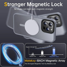 iPhone 14 Pro Max - Premium Frosted MagSafe Supported Case